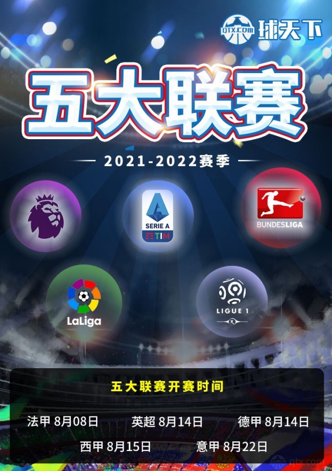 2021-2022五大联赛开赛时间表