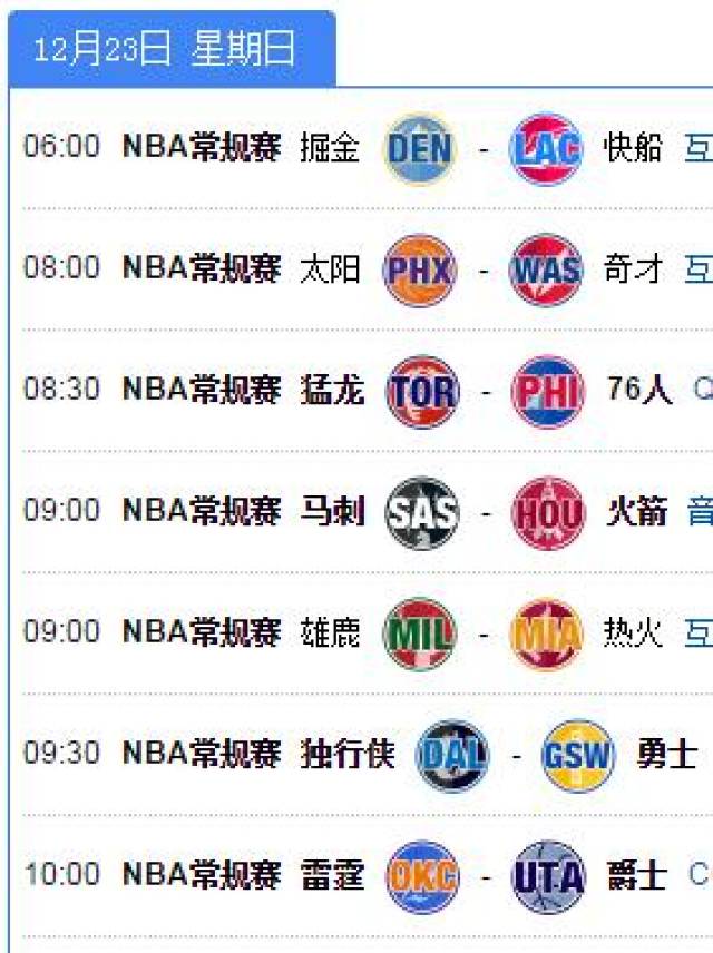 nba季后赛对阵确定 nba季后赛对阵关系2021