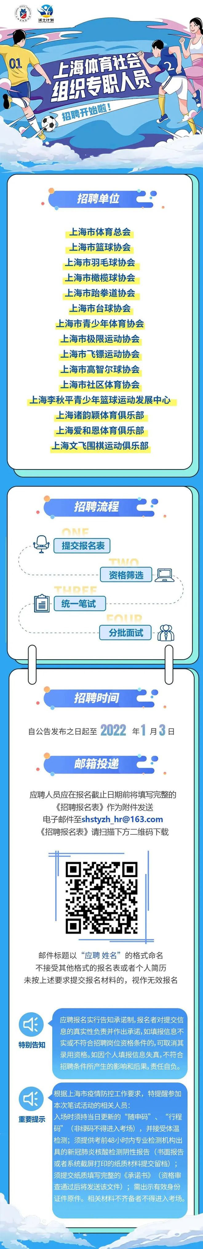 招聘丨15家单位27个岗位，上海体育社会组织邀您加入！