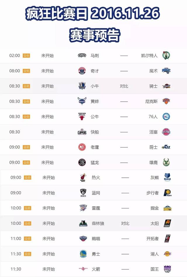 nba季后赛直播