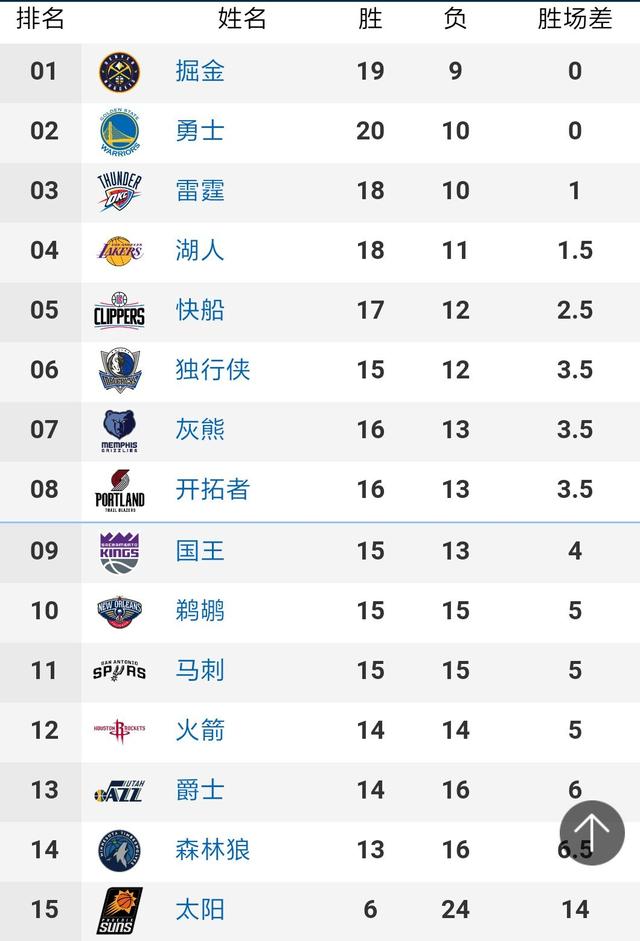 4.18今日足球推荐 扫盘精选实单2串1 内附赛果 比分 进球数半全场