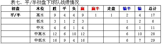 意甲用球_意甲联赛真钱买球登入初盘_2021意甲用球