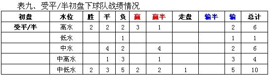 2021意甲用球_意甲联赛真钱买球登入初盘_意甲用球