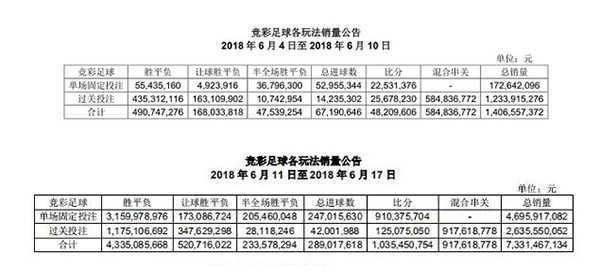 欧洲杯现金买球赌博_体育现金欧洲杯_欧洲杯现金买球大全平台