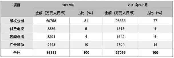 西甲联赛用球_西甲球票购买攻略_西甲联赛真钱买球网站充值