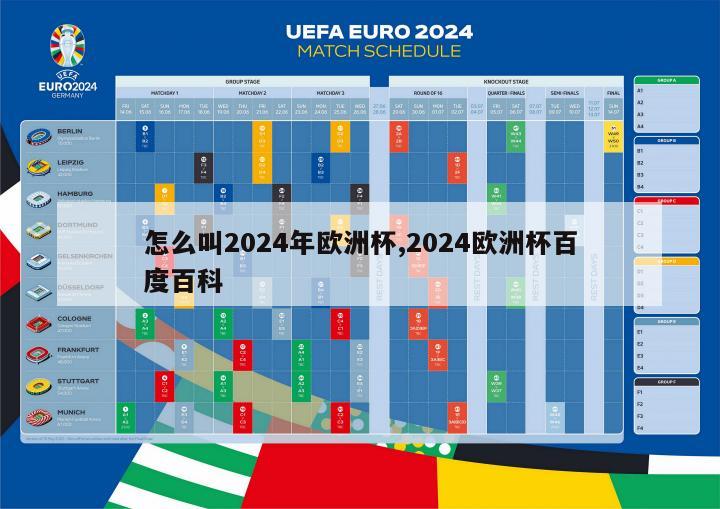 怎么叫2024年欧洲杯,2024欧洲杯百度百科